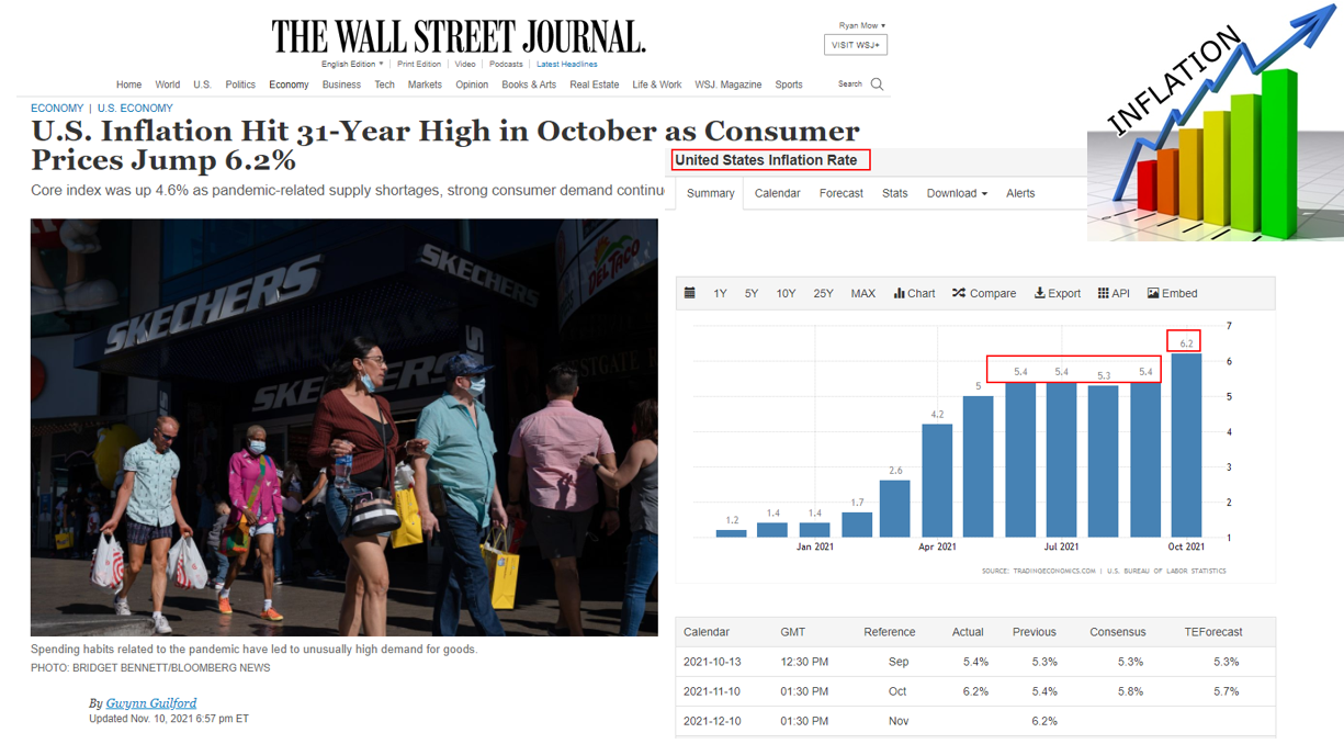 Inflation Report: A Financial Tsunami Is Coming? - h6gz7s6
